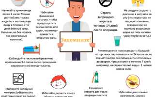 Что можно есть после удаления зуба мудрости